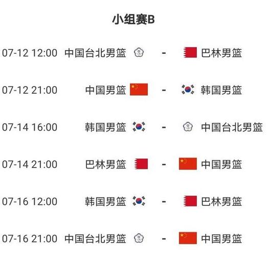亚洲杯篮球赛赛程
